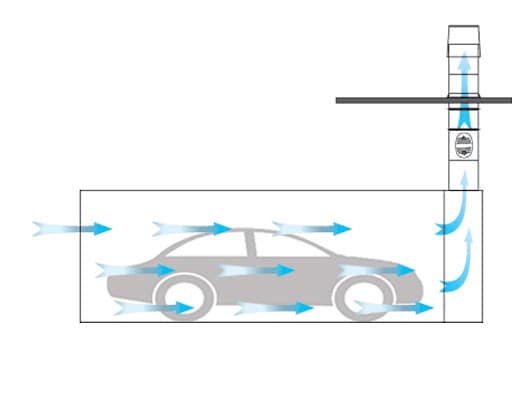 Crossflow airflow diagram