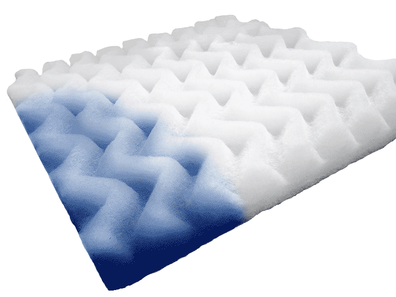 GFS WAVE Filter Paint Loading