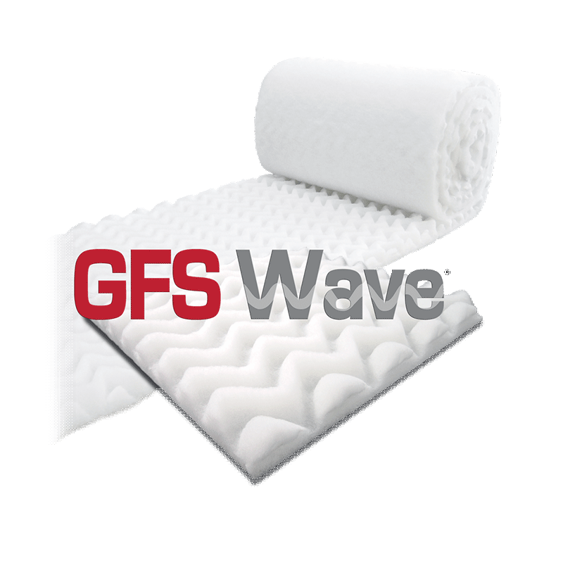 GFS WAVE Filters