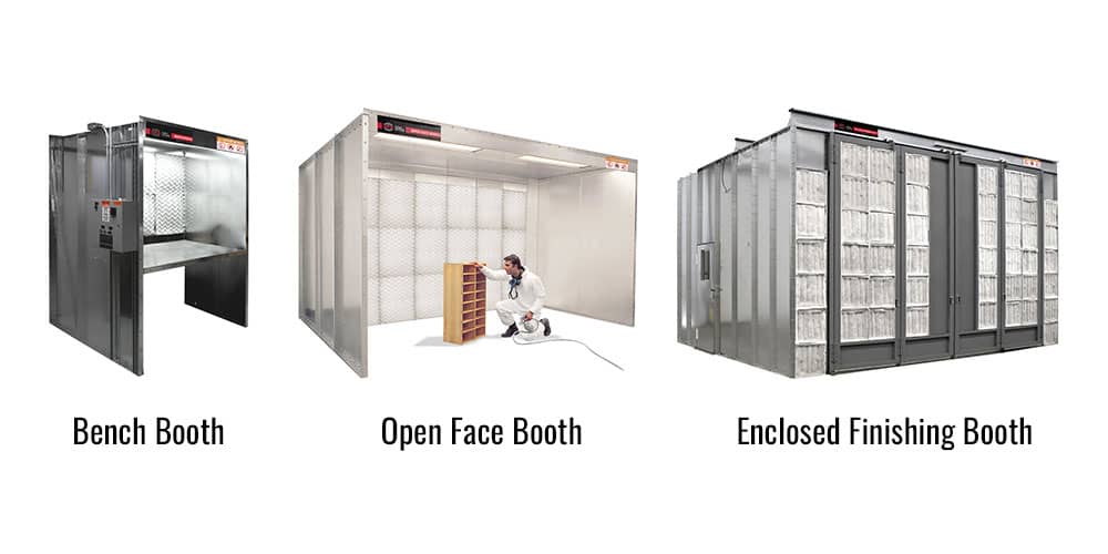 GFS Dry Filter line includes Bench Booth, Open Face Booth and Enclosed Finishing Booth