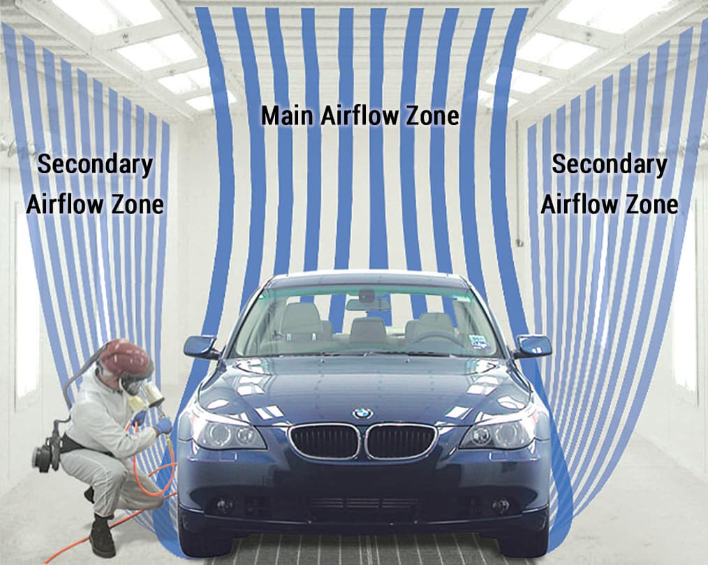 CAF ceiling illustration