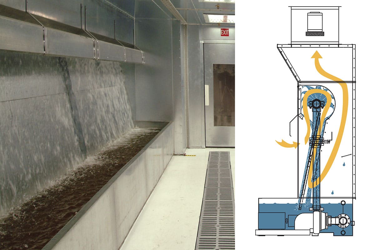 GFS WaterWash Paint Booth - Dynaprecipitor