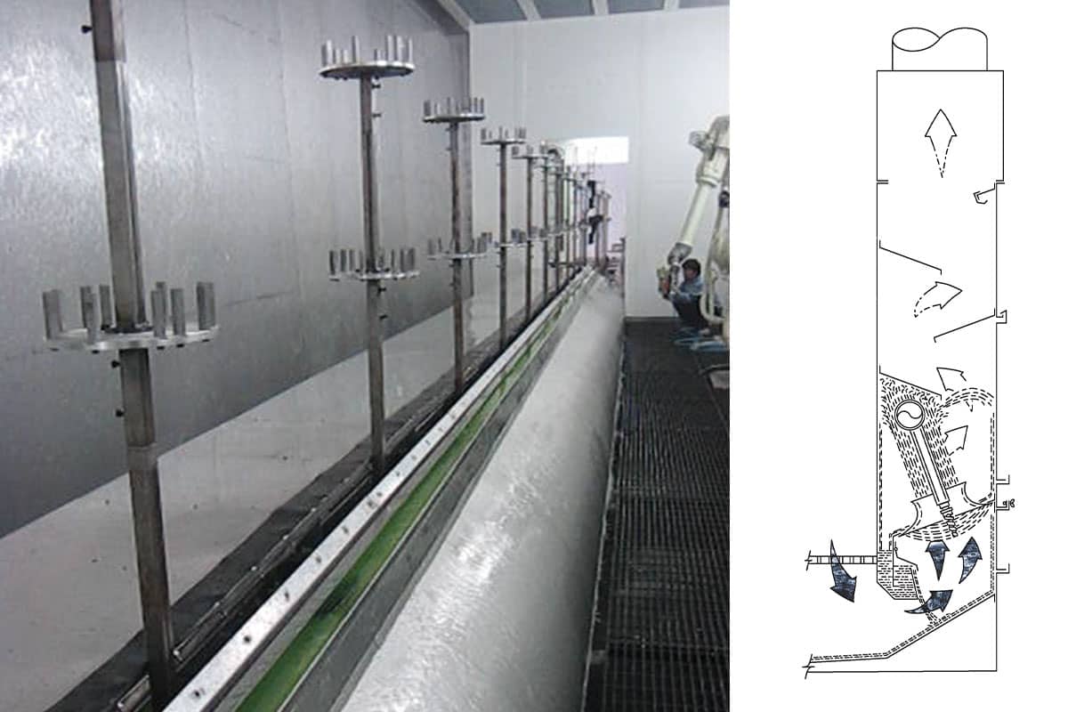 GFS WaterWash Paint Booth - Envirotect