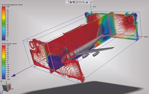 cfd