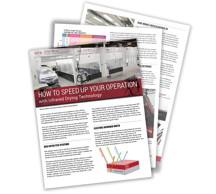 GFS IR Drying Technology - Free Download