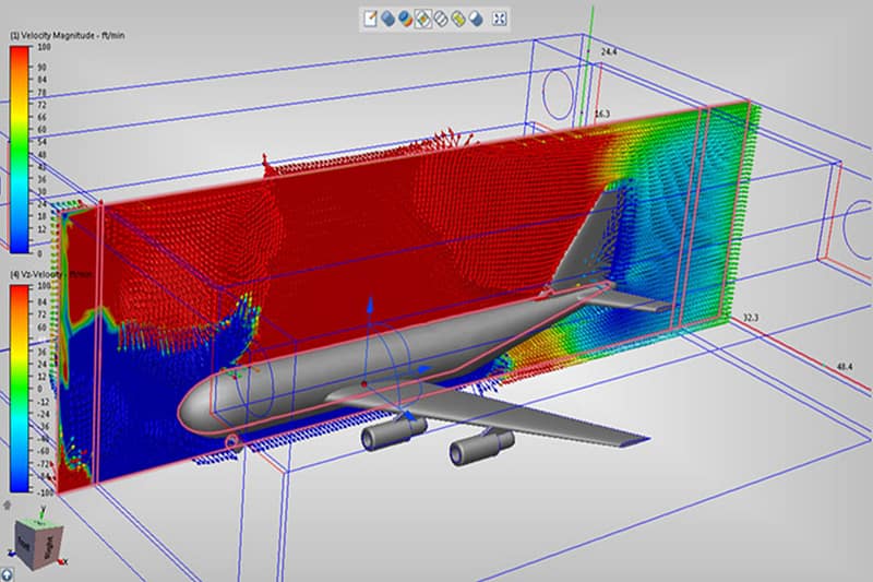 GFS Engineering Capabilities