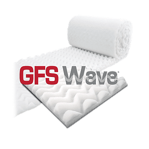 GFS WAVE Filters