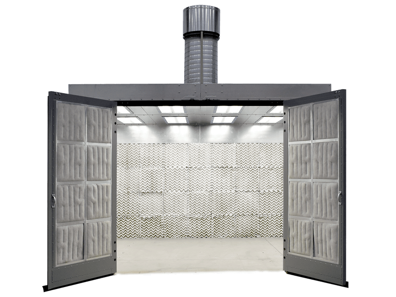 Enclosed Faced paint booth